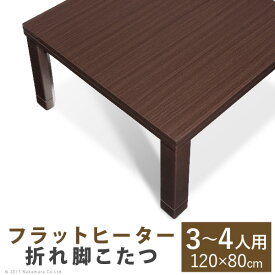 楽天市場 フラットヒーター バルトの通販