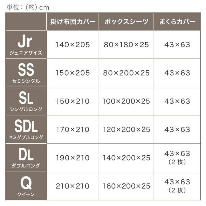 楽天市場】布団カバーセット ジュニア セミシングル シングルロング 