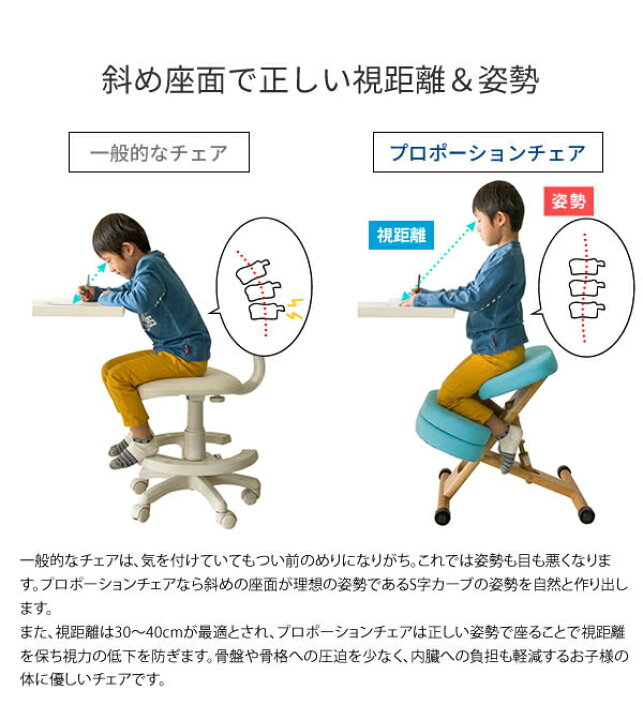 楽天市場】プロポーションチェア キッズ 専用カバー 本体別売り 座面と膝の2枚セット 学習チェア用 カバー 背筋が伸びるチェア用 カバー(代引不可)【送料無料】 : リコメン堂インテリア館 楽天市場】プロポーションチェア キッズ 専用カバー 本体別売り 座面と膝の2枚セット 学習チェア用 カバー 背筋が伸びるチェア用 カバー(代引不可)【送料無料】 : リコメン堂インテリア館