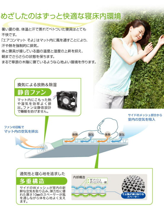楽天市場】エアコンマットそよ （AX-HM1201H） SOYO 【ハーフサイズ 