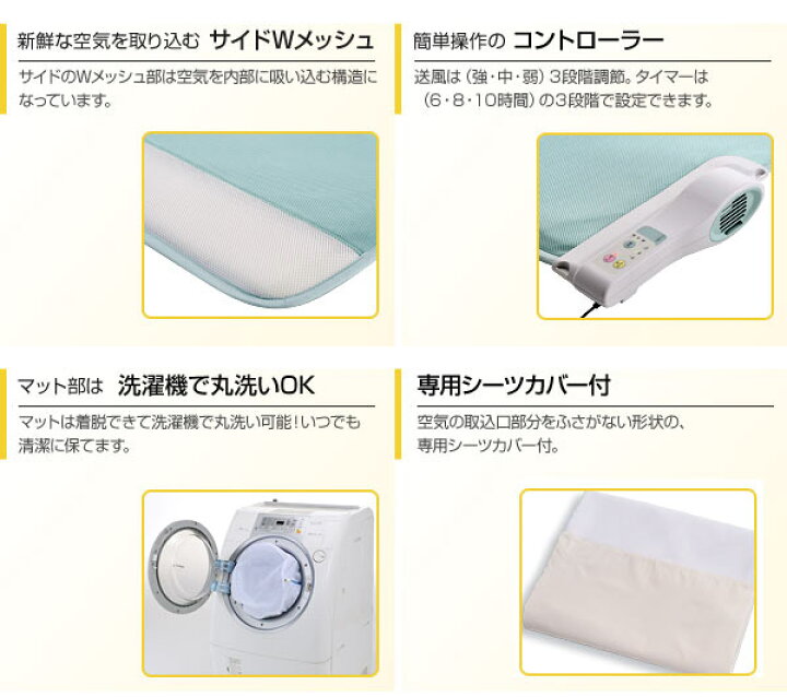 大幅値下げ】新品 ATEX エアコンマット そよ ハーフAX-HM1201H