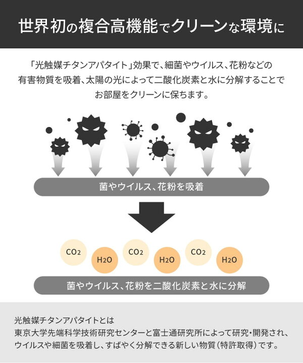 楽天市場】ボリューム4層構造の抗菌防臭・防ダニ・防音 ラグマット 