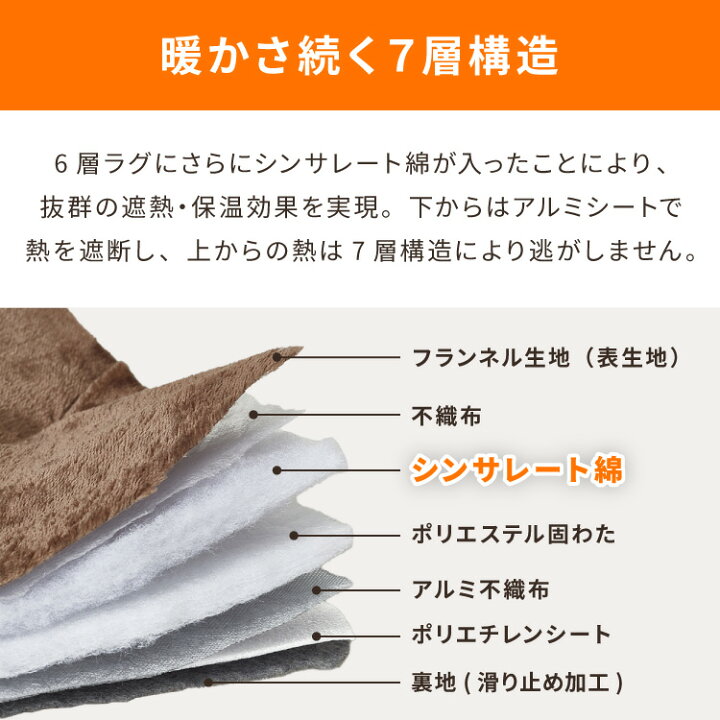 楽天市場】シンサレート使用 あったか極厚7層ラグマット 135×185 約4.5cm厚 厚手 極厚 ふかふか リビング ラグ ラグマット 絨毯 ホットカーペット対応 カーペット あったか シンサレート こたつ 敷布団 こたつ敷き布団【送料無料】 : リコメン堂インテリア館 楽天市場】シンサレート使用 あったか極厚7層ラグマット 135×185 約4.5cm厚 厚手 極厚 ふかふか リビング ラグ ラグマット 絨毯 ホットカーペット対応 カーペット あったか シンサレート こたつ 敷布団 こたつ敷き布団【送料無料】 : リコメン堂インテリア館