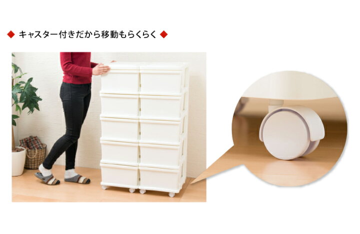 楽天市場 日本製 収納ボックス 引き出し 収納ケース プラスチック 引き出し Siis Unit シーズユニット5段 ハンガー付 代引不可 送料無料 リコメン堂インテリア館