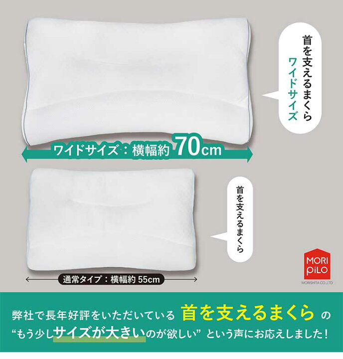 楽天市場】MORIPiLO モリピロ 整骨院院長監修 首を支えるまくら 幅70cm 