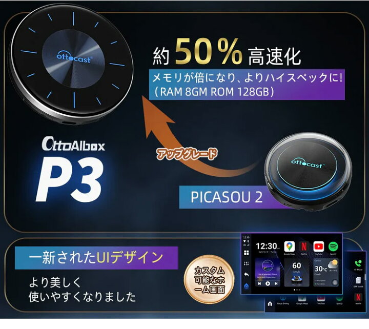 楽天市場】【正規代理店】オットキャスト ottocast Otto Aibox P3 カー  