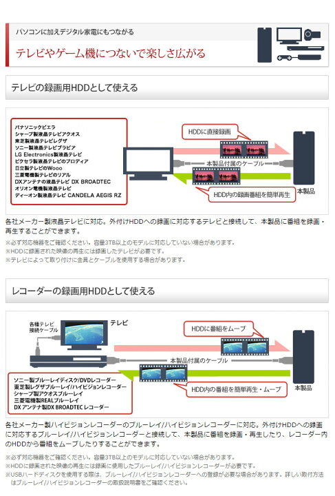 楽天市場】バッファロー HD-LLD3.0U3-BKA USB3.1(Gen.1)対応 AV向けHDD  