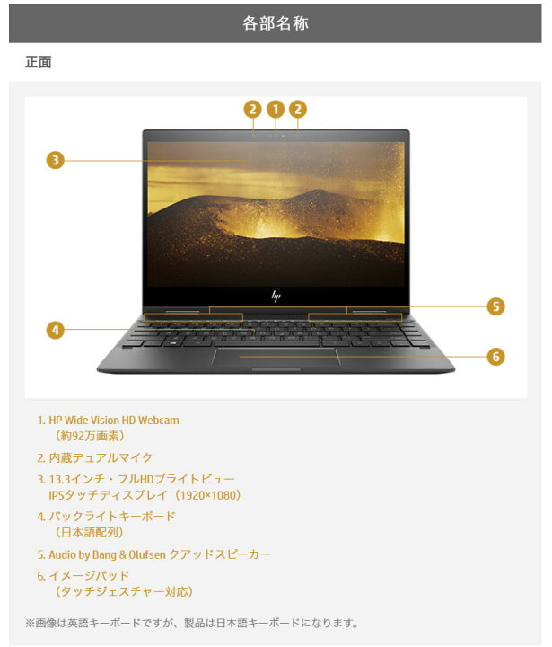 楽天市場】HP ENVY x360 Ryzen 5 Core i7 同等性能 16GB 512GB SSD 