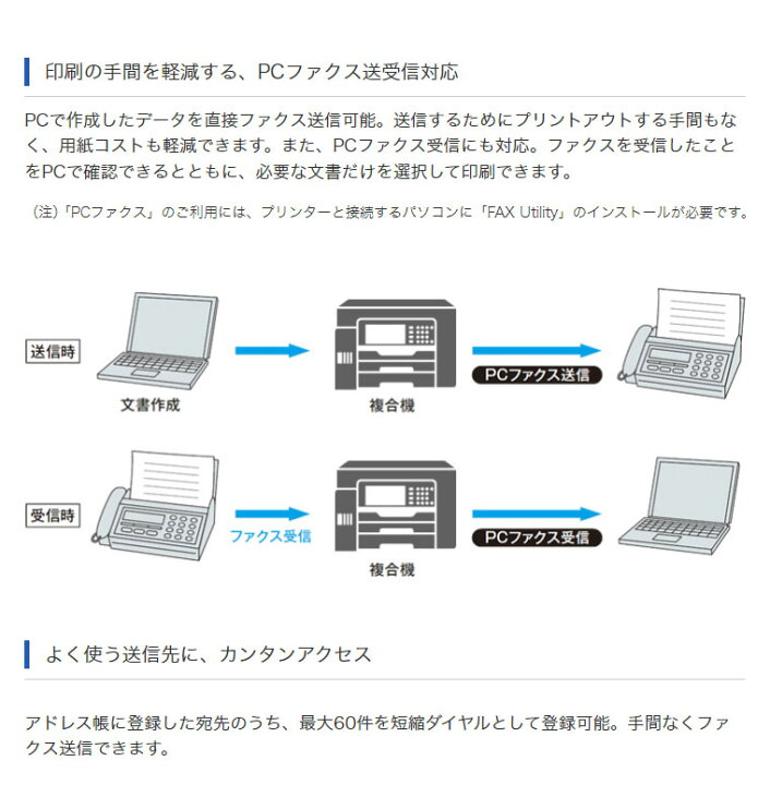 楽天市場 エプソン エコタンク搭載 カラージェットインク複合機 プリンター Ew M674ft Epson コピー スキャン ファクス対応 インク大容量 Adf機能搭載 代引不可 送料無料 リコメン堂インテリア館