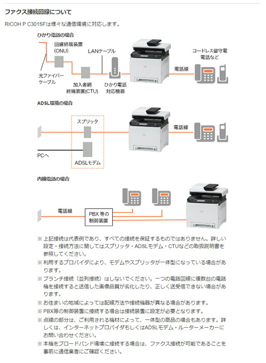 楽天市場】リコー RICOH A4 A4 カラープリンター複合機 RICOH P C301SF 
