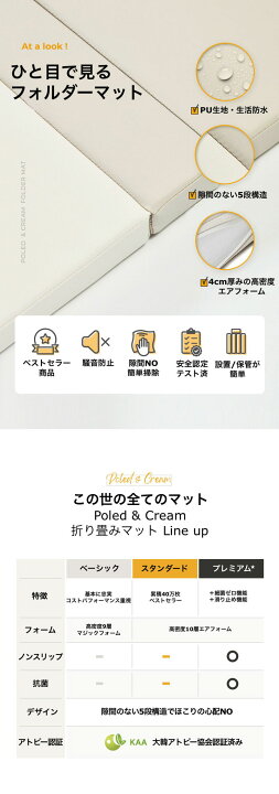 楽天市場】POLED&CREAM ポレッド プレイマット ベビーマット 