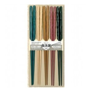 y2Zbgz AIo ϔM  5V(s)yz