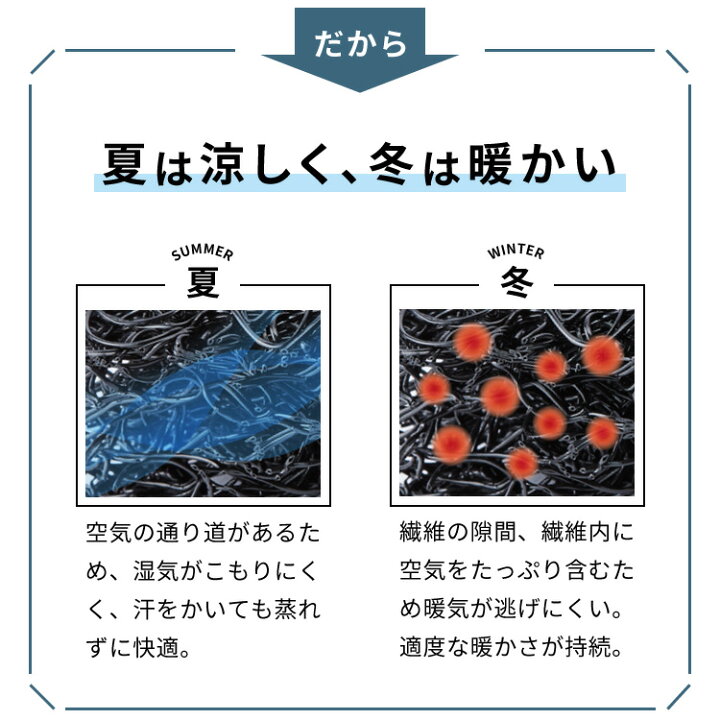 楽天市場】ペット用 ケアマットレス Mサイズ 中型犬 床ずれ 予防 カバー付き マット マットレス ベッド 洗える 体圧分散 高反発 レザー調【送料無料】 : リコメン堂インテリア館 楽天市場】ペット用 ケアマットレス Mサイズ 中型犬 床ずれ 予防 カバー付き マット マットレス ベッド 洗える 体圧分散 高反発 レザー調【送料無料】 : リコメン堂インテリア館