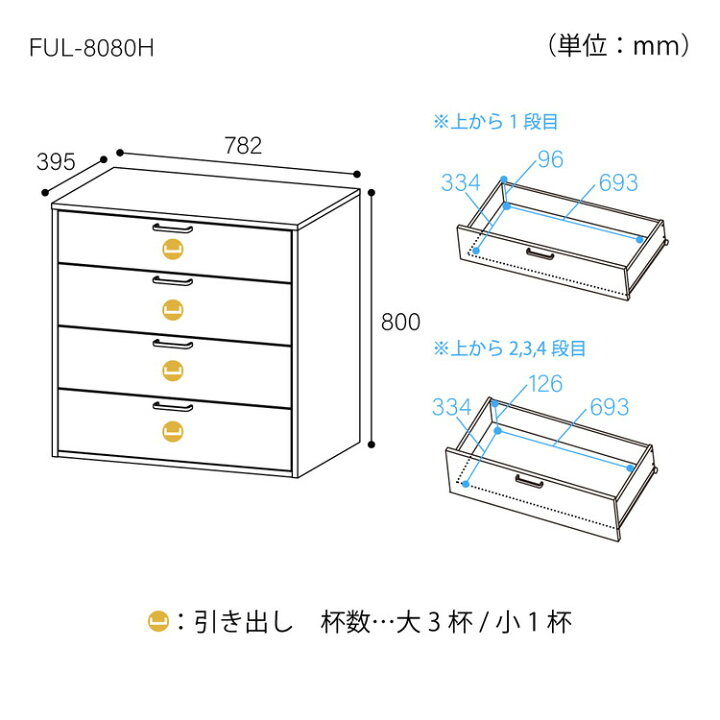 楽天市場】白井産業 チェスト タンス幅79cm 高さ80cm 衣類収納 ワイド 
