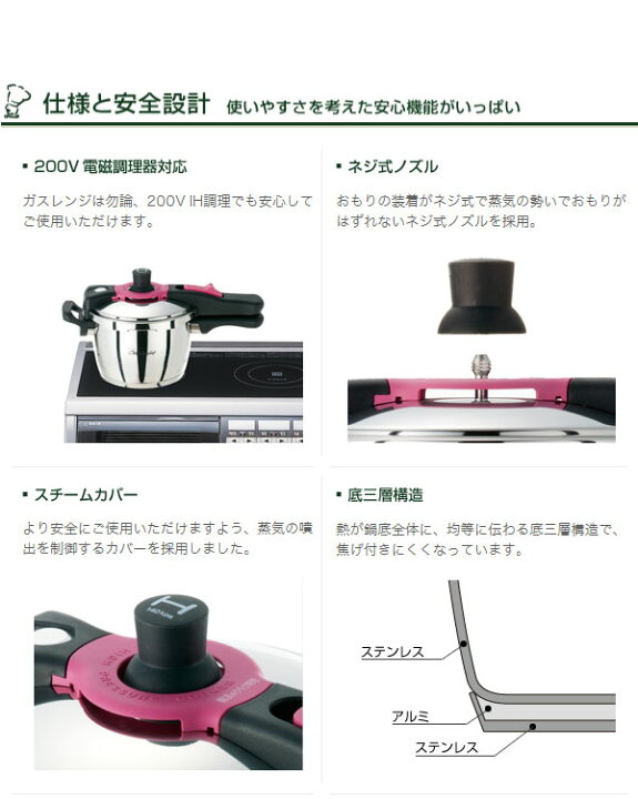 楽天市場】ワンダーシェフ 魔法のクイック料理 AQシリーズ 両手圧力鍋 