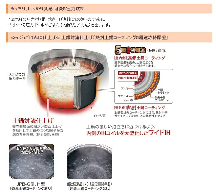 楽天市場】タイガー魔法瓶 圧力IH炊飯ジャー (炊きたて) 1升炊き JPB 