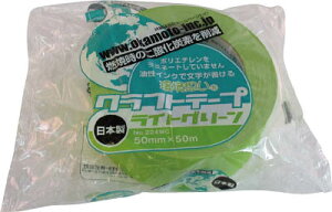 IJg Ntge[vvJ[CgO[y224WC5050Ez(e[vpiEpe[v)