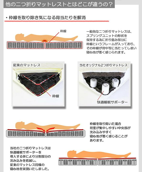 楽天市場】【日本製 仕切り付き 引出し付き ベッド フレーム + 二 