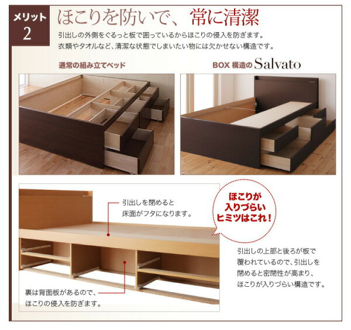 楽天市場】日本製_棚・コンセント付き大容量すのこチェストベッド 薄型 
