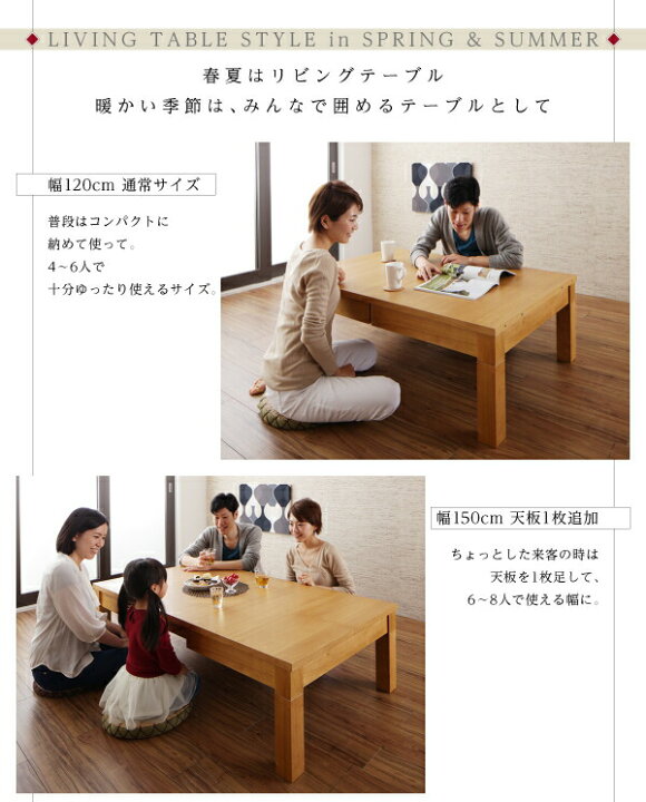 楽天市場】天然木オーク材伸長式こたつテーブル 長方形(80×120〜180cm