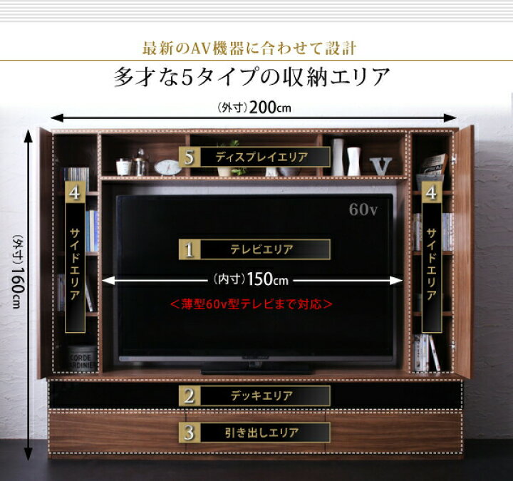 楽天市場】テレビ台 ハイタイプ テレビボード TV台 60型 60インチ 大型 