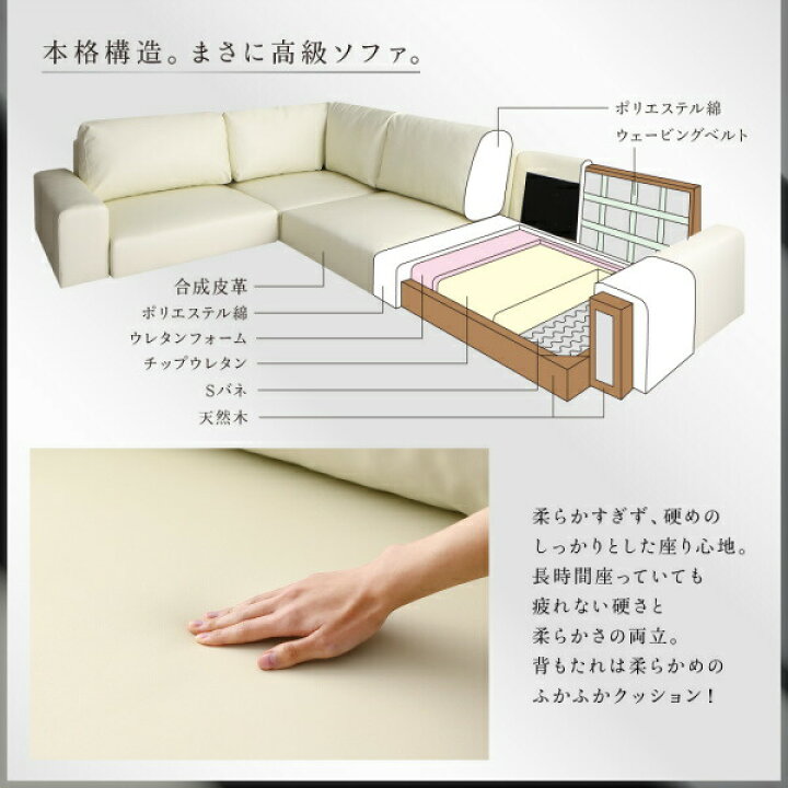 楽天市場】フロアソファ フロアコーナーソファ ソファ ハイタイプ 4P 