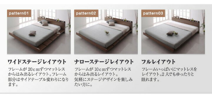 楽天市場】モダンデザインローベッド スタンダードポケットコイル 