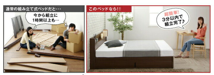 楽天市場】工具いらずの組み立て・分解簡単収納ベッド ベッドフレーム  
