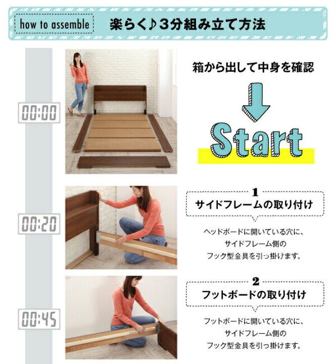 楽天市場】工具いらずの組み立て・分解簡単収納ベッド ラテックス入り 