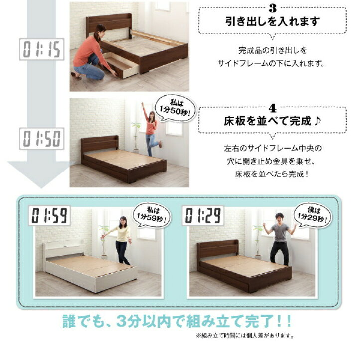 楽天市場】工具いらずの組み立て・分解簡単収納ベッド ラテックス入り 