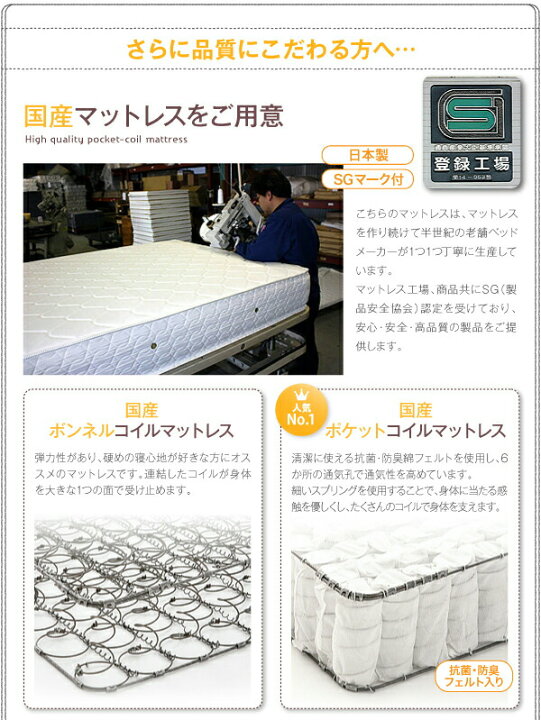 楽天市場】工具いらずの組み立て・分解簡単収納ベッド 国産ボンネル 
