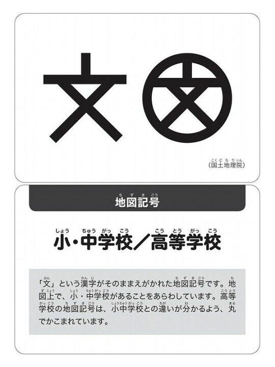 楽天市場 マーク 標識 地図記号カード 幻冬舎 玩具 おもちゃ クリスマスプレゼント リコメン堂インテリア館