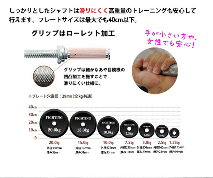 楽天市場】【公式販売店】ファイティングロード バーベル セット 50kg 