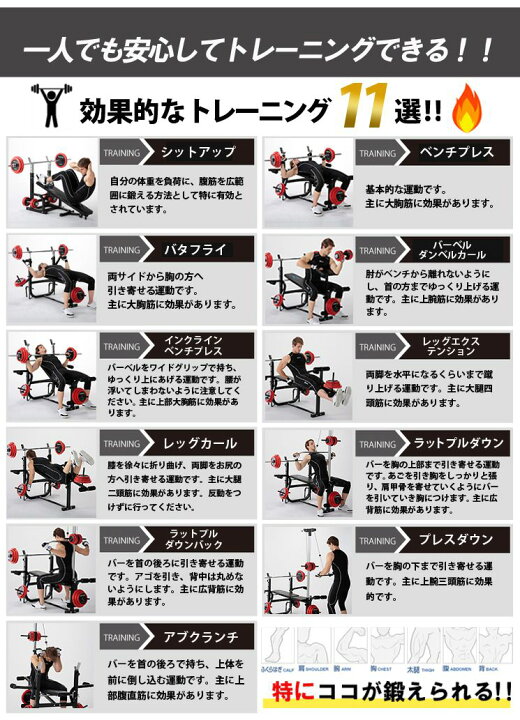 楽天市場】ファイティングロード ベンチプレス セット キングスセット 