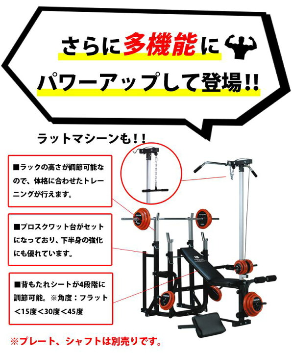 楽天市場】ファイティングロード ベンチプレス セット キングスセット  
