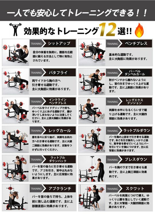 楽天市場】ファイティングロード ベンチプレス セット キングスセット 