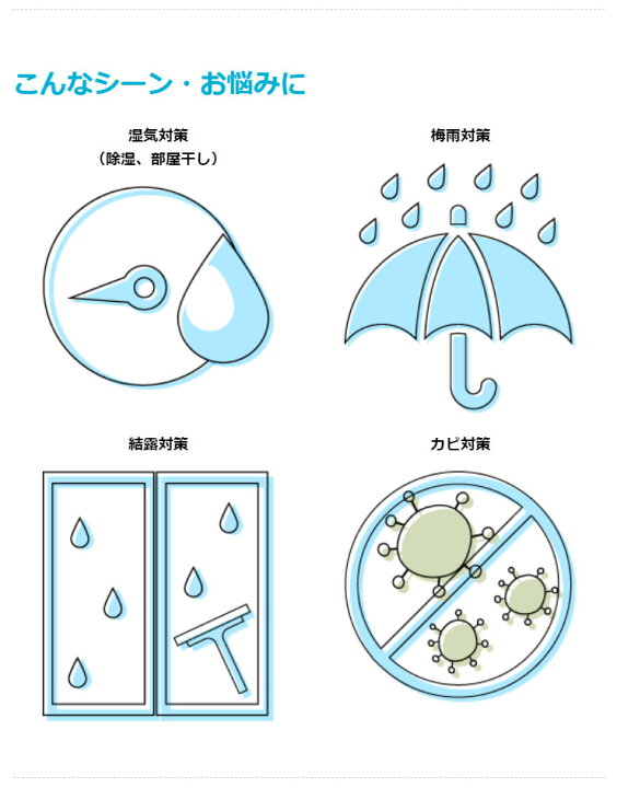楽天市場】DAIKIN ダイキン カライエ 除湿乾燥機 JKT10VS-W リモコン  