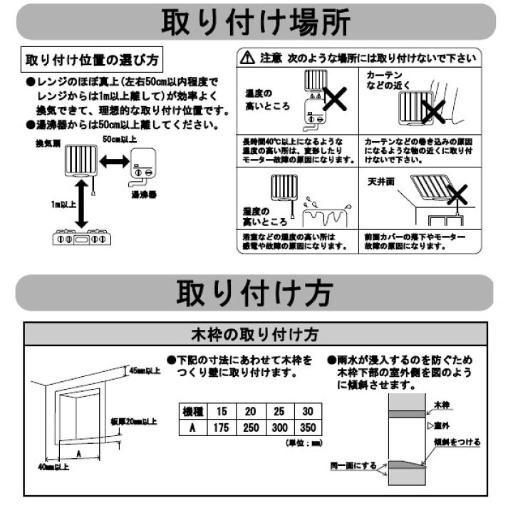 楽天市場 Yuasa ユアサプライムス フィルター付き キッチン用換気扇 羽根径 30cm Yak 30lf 一般台所用換気扇 換気扇 ユアサ 送料無料 リコメン堂インテリア館