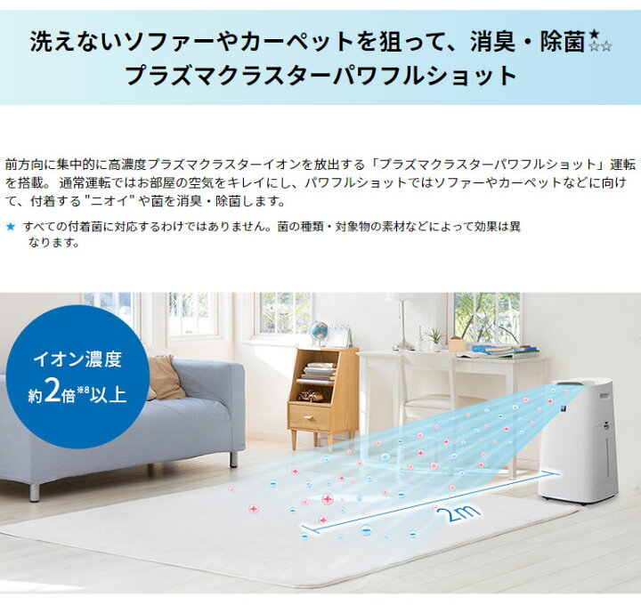 楽天市場】シャープ 加湿空気清浄機 KI-LS70-W ホワイト 空気清浄31畳 