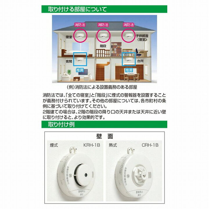 楽天市場】ニッタン 住宅用火災警報器 けむタンちゃん(煙式) KRH-1B 