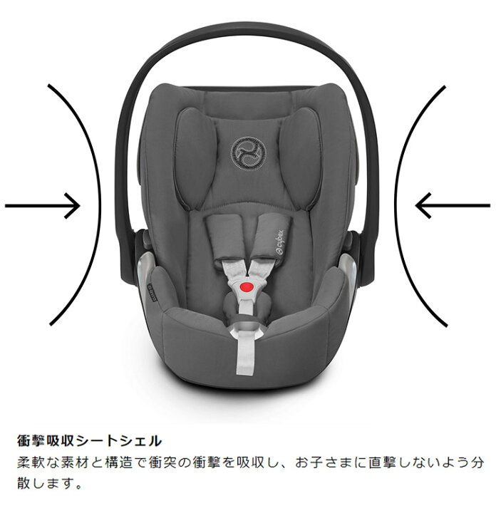 楽天市場】CYBEX サイベックス クラウド Z2 アイサイズ 