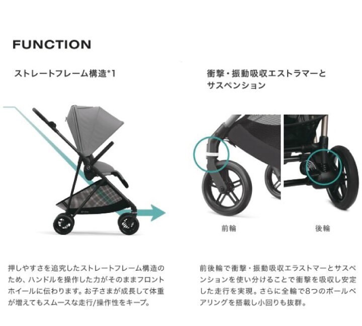 楽天市場】【正規販売店】【メーカー2年保証】 サイベックス cybex 