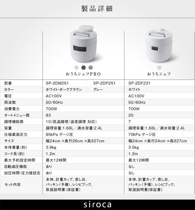 楽天市場】siroca シロカ 電気圧力鍋 おうちシェフ PRO レシピ本付き SP-2DP251(H) 圧力鍋 時短調理【送料無料】 : リコメン堂キッチン館 楽天市場】siroca シロカ 電気圧力鍋 おうちシェフ PRO レシピ本付き SP-2DP251(H) 圧力鍋 時短調理【送料無料】 : リコメン堂キッチン館