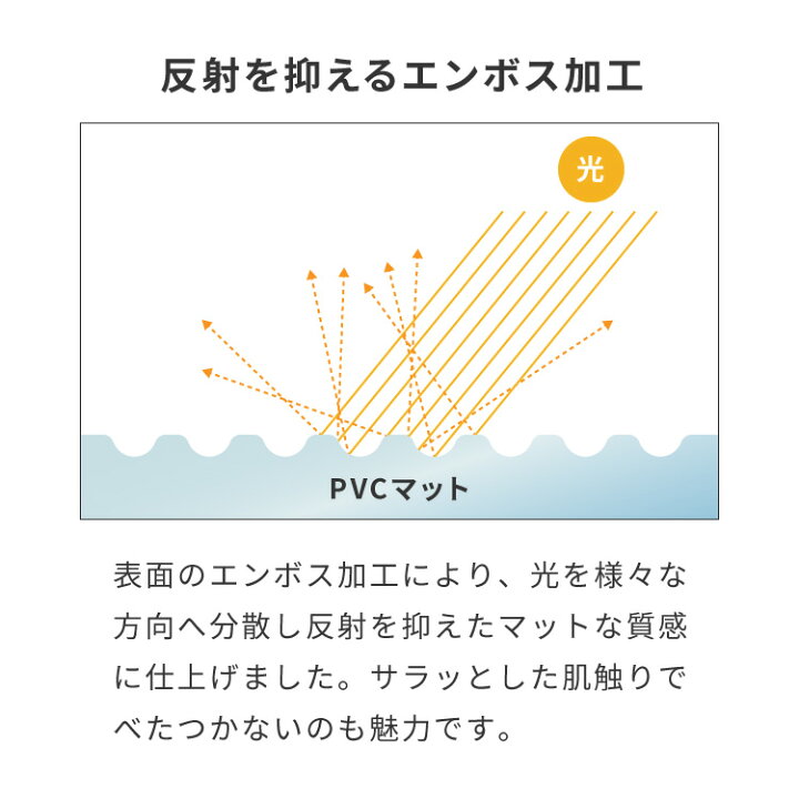 楽天市場】チェアマット 凸形 長方形 140cm×90cm 透明 クリアマット オフィスマット ソフトタイプ 床暖房対応 無地 床 保護 フローリング【送料無料】 : リコメン堂キッチン館 楽天市場】チェアマット 凸形 長方形 140cm×90cm 透明 クリアマット オフィスマット ソフトタイプ 床暖房対応 無地 床 保護 フローリング【送料無料】 : リコメン堂キッチン館