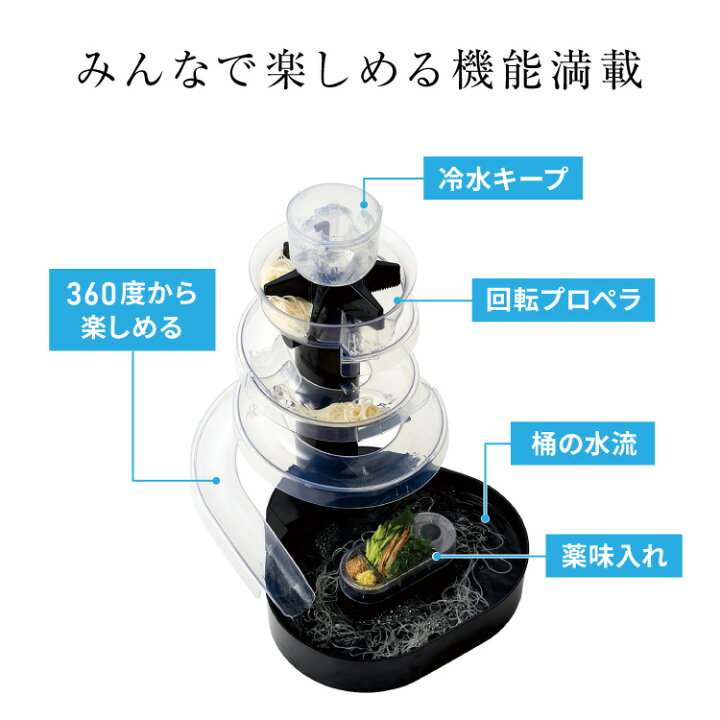 楽天市場】Otona オトナ 大人の流しそうめん 流しそうめん機 薬味 