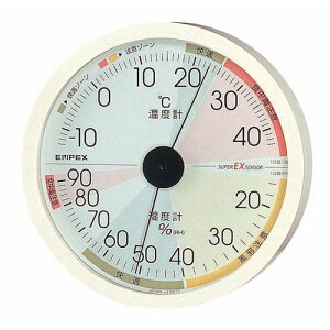 GybNX x UDExv EX-2821 BOVC401