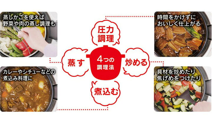 楽天市場】ティファール T-fal クックフォーミー エクスプレス 電気 