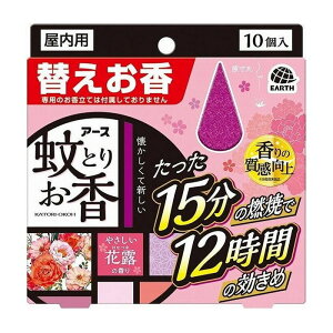 花 殺虫剤の人気商品 通販 価格比較 価格 Com
