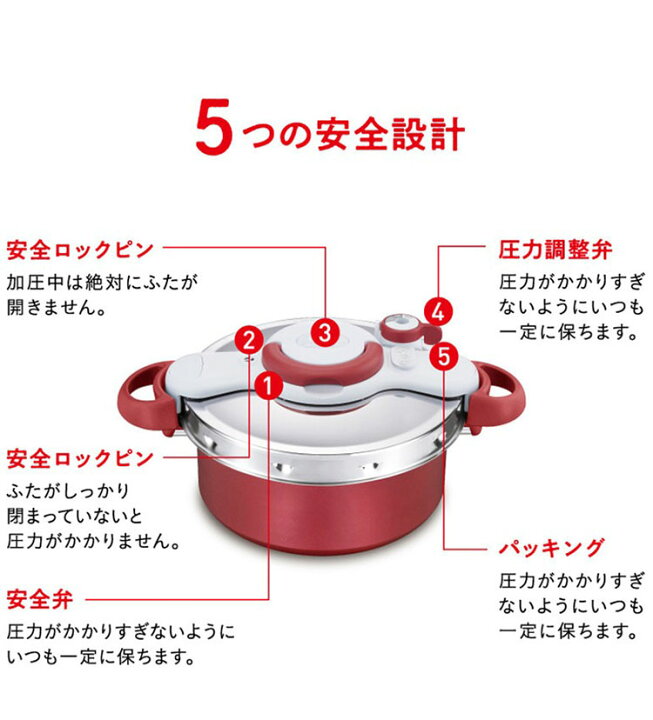 楽天市場】ティファール T-fal 圧力鍋 クリプソミニット デュオ 