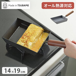 SʎqĂ Made in TSUBAME ̐El IHΉ cӋ O  łɂ ϋv  nh Trɋ Y ʎqĂ  D(s)yz